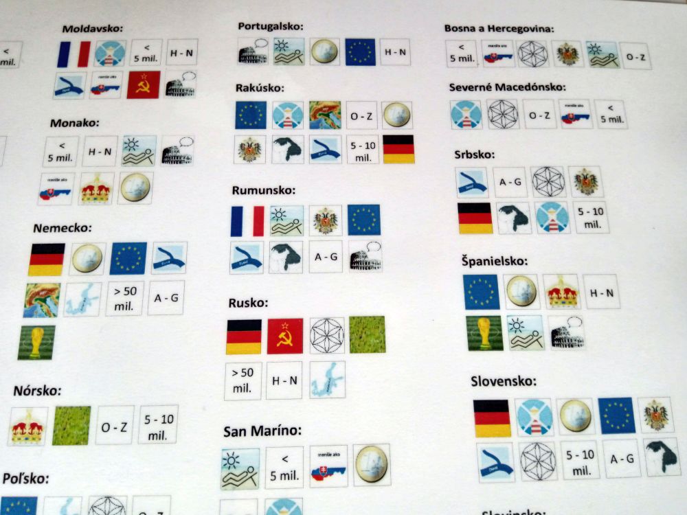 Tá naša Európa Hra s ktorou je geografia zábavou Lepšia geografia