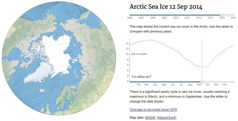 Úbytok ľadu v Arktíde? Pozrite si časozberné mapy