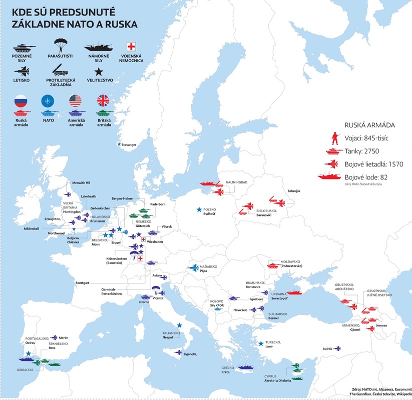 Vojenské základne USA a Ruska v Európe