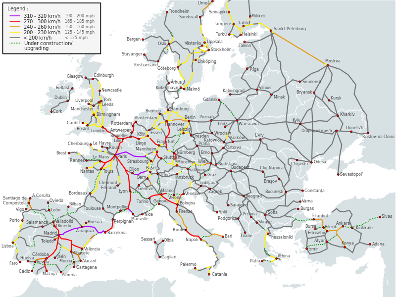 Vysokorýchlostné železničné trate v Európe