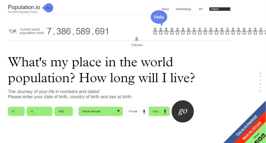 Kde je vaše miesto medzi obyvateľstvom sveta (interaktívna databáza)