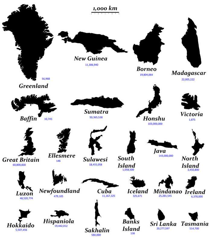 najväčšie ostrovy sveta porovnanie