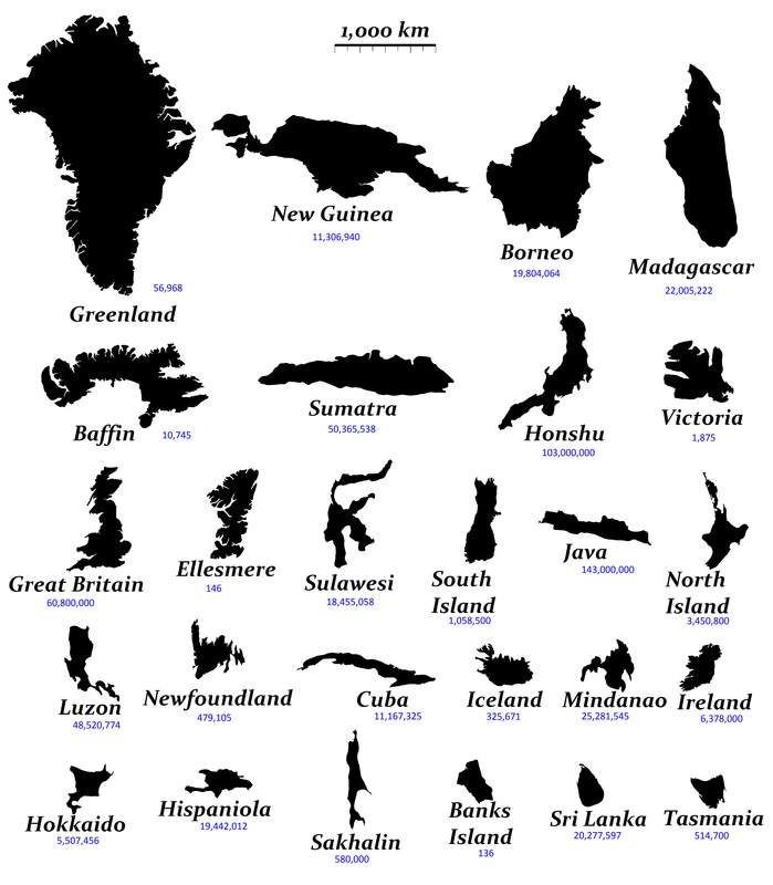 Pozrite si porovnanie najväčších ostrovov sveta