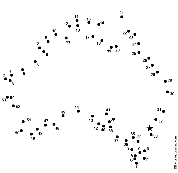 mapa hra bodky