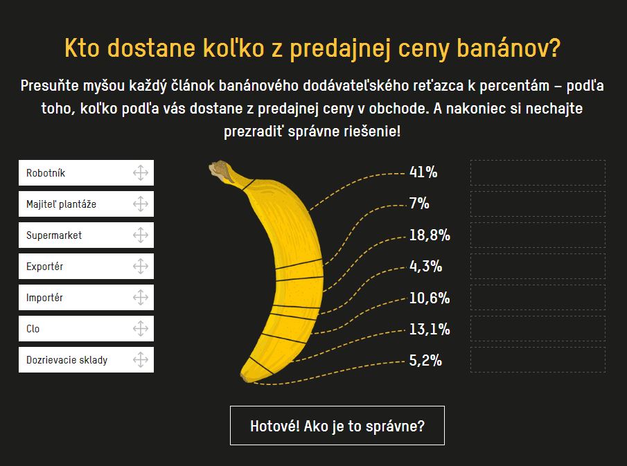 pestovanie banánov