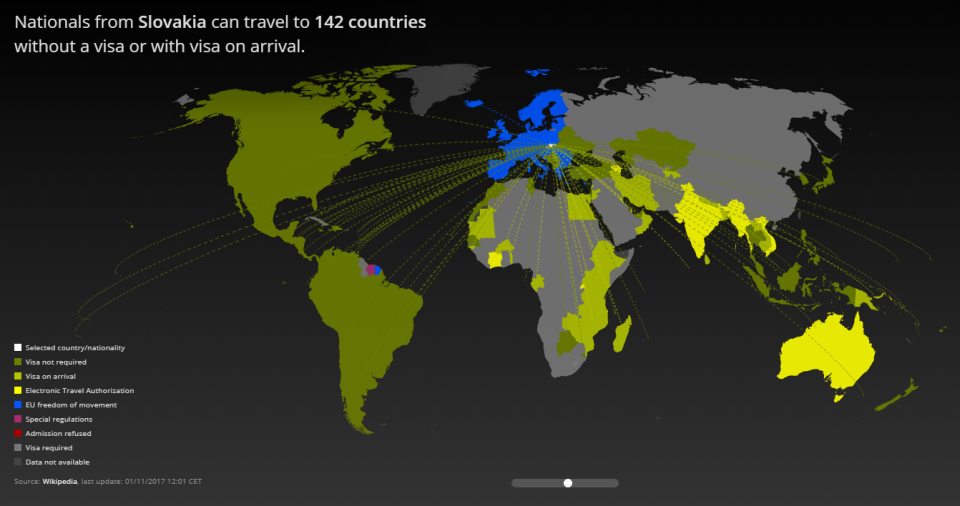 Kde môžeme cestovať bez víz? Mapa zodpovie vaše otázky